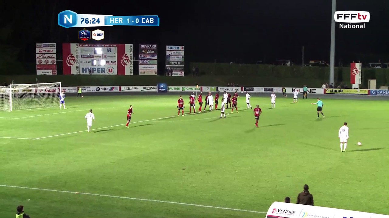 Coup franc lointain contré par le mur