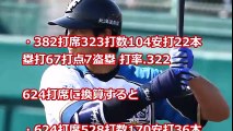 大谷翔平が、もし 試合にフル出場していたら、、、 驚愕の成績だった  【プロ野球　裏話】速報と裏話 プロ野球&MLB