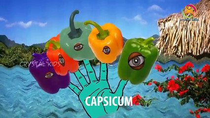 Finger Family Nursery Children English Animated 3d Cartoon animated rhymes