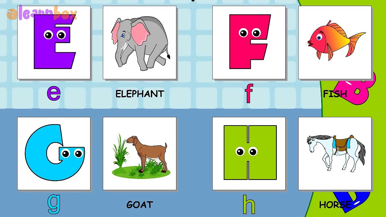 a is for apple | abc song nursery rhymes | alphabet songs phonics | a b c d for children