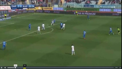 Mertens Missed Penalty -  Empoli FC vs Napoli 0-0  19.03.2017 (HD)