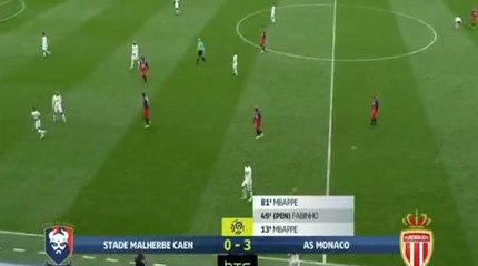 All Goals & Highlights HD - Caen 0-3 AS Monaco 19.03.2017 HD