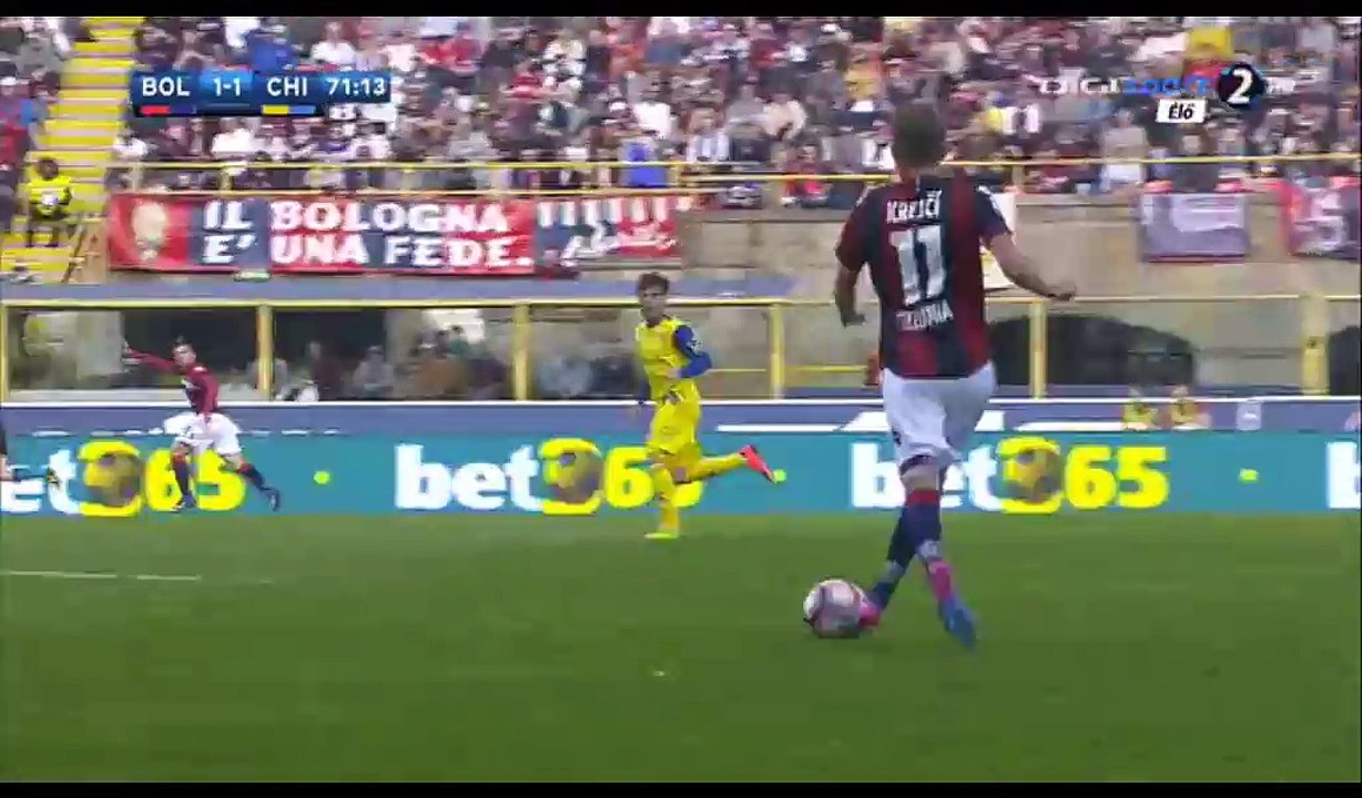 All Goals & Highlights HD - Bologna 4-1 Chievo - 19.03.2017