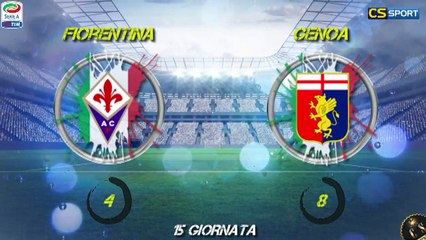 5 Minuti Di Recupero (Serie A 2016/17) ---15°GIORNATA---