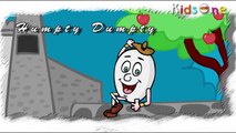 Humpty Dumpty - Nursery Rhymes - English Animated Rhymes