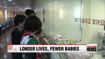 Korea's life expectancy at birth is world's 12th at 82.4 years