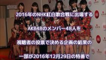 【衝撃】AKB48紅白投票で分かった本当の人気！化けの皮が剥がれたメンバーとは