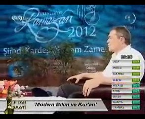 Kıyametin Kopuş Tarihi Biliniyor Mu?