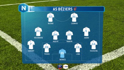 Composition Béziers