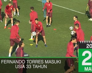BORN THIS DAY: Sepakbola: Fernando Torres Masuki Usia 33 Tahun