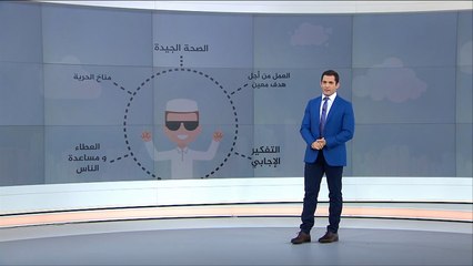 هذا الصباح- يوم عالمي للسعادة كيف تعيش الحدث؟