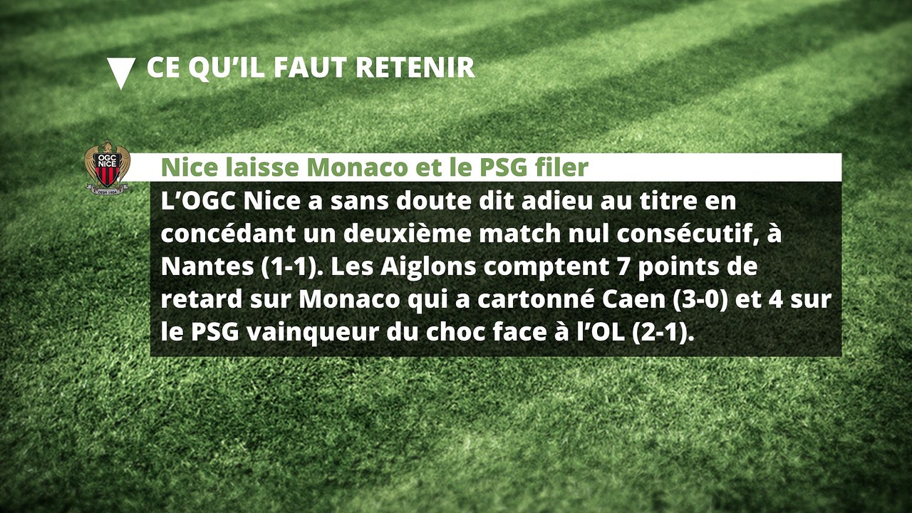 La 30e journée de Ligue 1 en chiffres