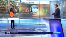 Économie : la France ne perd plus d'usines