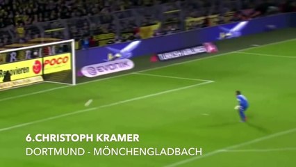 Top 10 Gols contra mais engraçado do futebol mundial HD Bonus