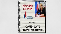 Présidentielle : la bio express de Marine Le Pen