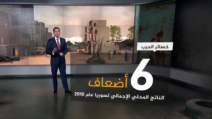 下载视频: خسائر الاقتصاد السوري تتجاوز 250 مليار دولار