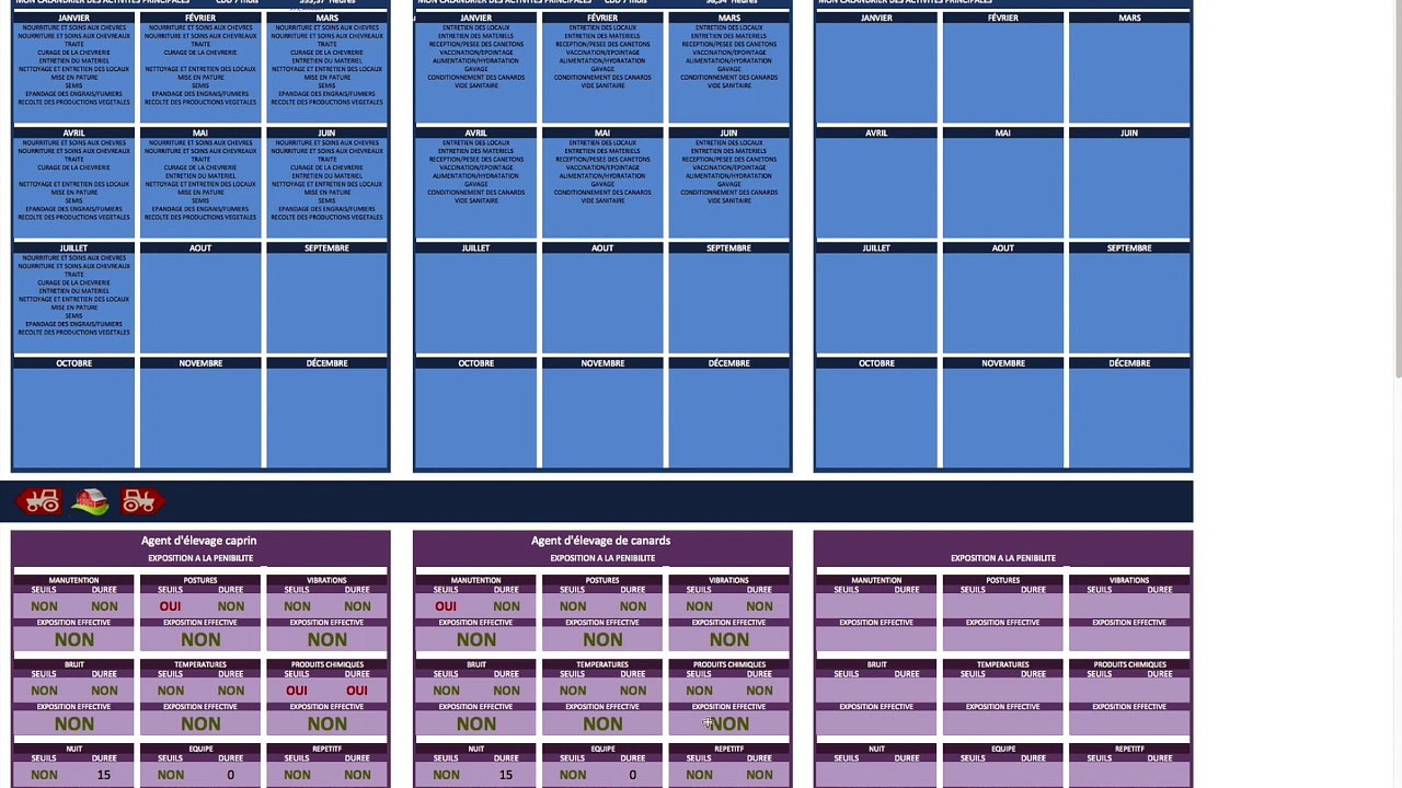 Guide méthodologique de déclaration des facteurs de pénibilité complété par les mesures de prévention - La synthèse