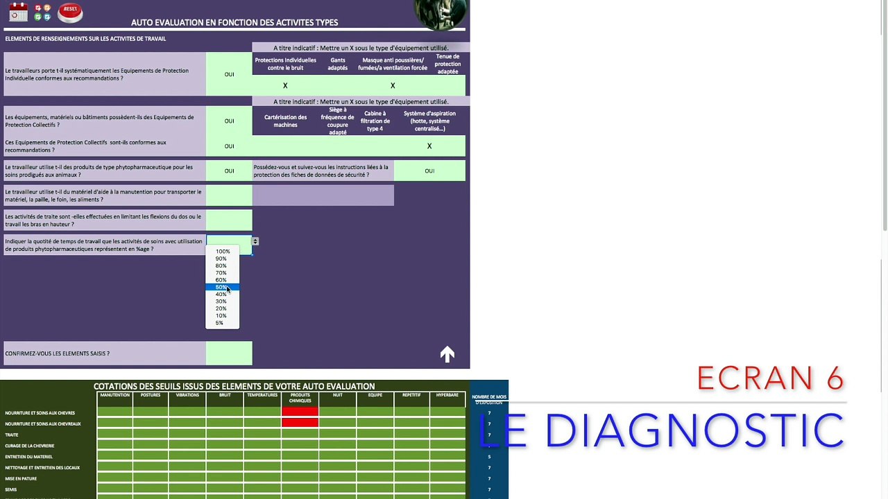 Guide méthodologique de déclaration des facteurs de pénibilité complété par les mesures de prévention - Le diagnostic
