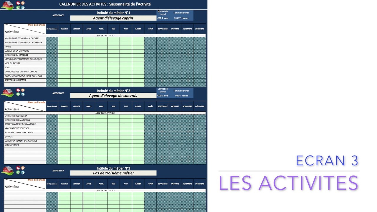 Guide méthodologique de déclaration des facteurs de pénibilité complété par les mesures de prévention - Les activités