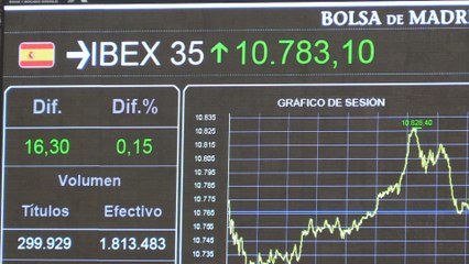 La Bolsa española suma un 0,15% al cierre y se aproxima a los 10.800 puntos