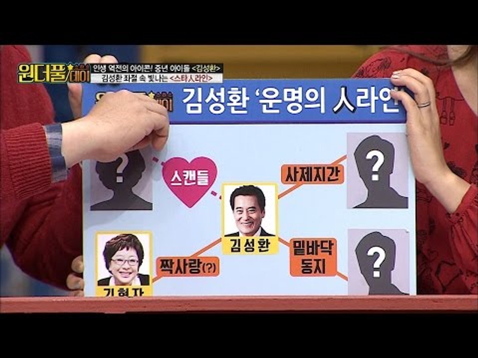 김성환을 짝사랑했던 대배우는?! [스타쇼 원더풀데이] 7회 20161115