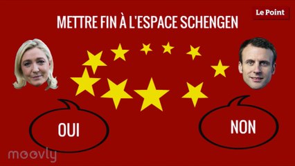 Macron - Le Pen : le match des programmes