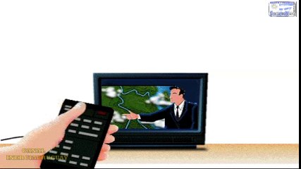 COMO FUNCIONA LA VIDEOCAMARA Y LA TV CRT EXPLICACION ANIMADA