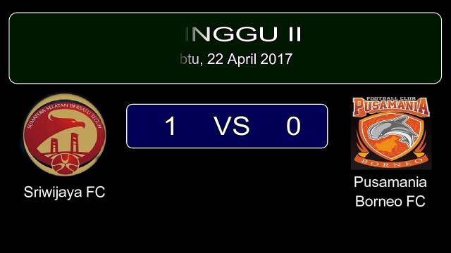 Gojek Traveloka Liga 1 Indonesia Pekan 2 : Hasil, Klasemen dan Jadwal