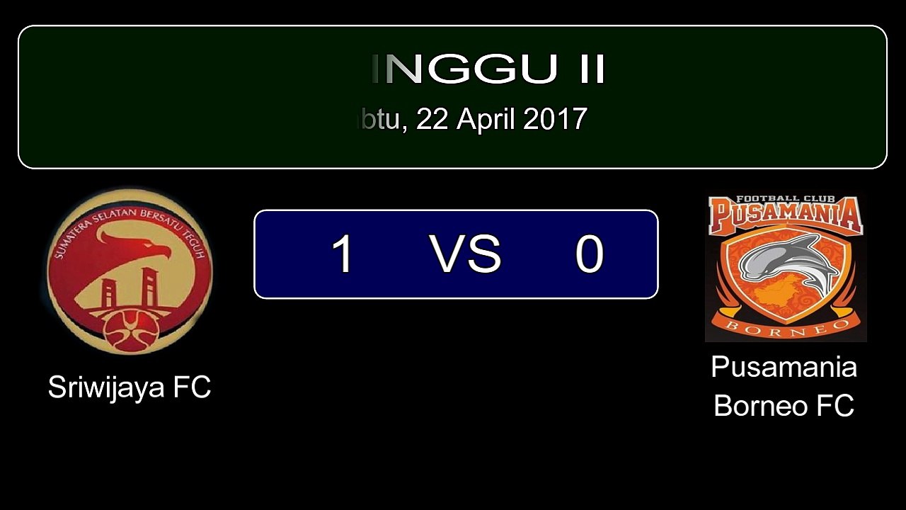 Gojek Traveloka Liga 1 Indonesia Pekan 2 : Hasil, Klasemen dan Jadwal