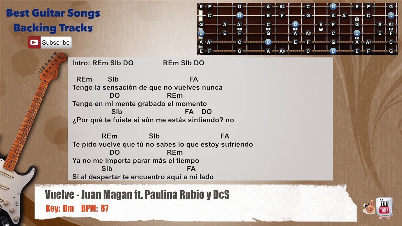 Vuelve - Juan Magan ft. Paulina Rubio, DCS Guitar Backing Track with chords and lyrics