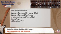 Under The Bridge - Red Hot Chili Peppers Guitar Backing Track with chords and lyrics