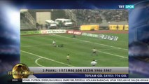 [HD] 02.05.1987 - 1986-1987 Turkish 1st League Matchday 33 Sarıyer 3-1 Fenerbahçe (Only 3rd Goal)