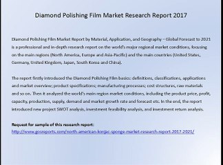 Diamond Polishing Film Market Research Report 2017