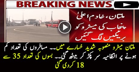 Multan Metropolitan Planning severe deficit.