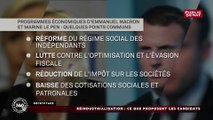 Macron-Le Pen : leurs programmes pour sauver l'industrie