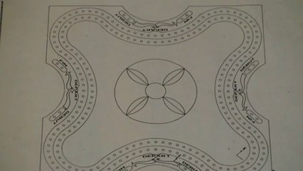 Invention  en développement - D'ribbage Plus - jeu de société.