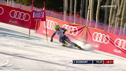 Haftanın talihsiz anları Watts'ta!