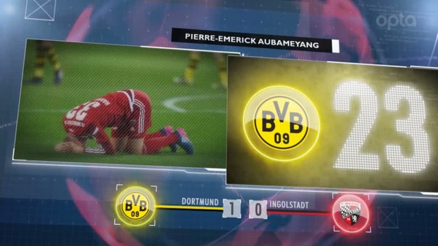 Foot - ALL - Bundesliga : 5 choses à retenir de la 25e journée