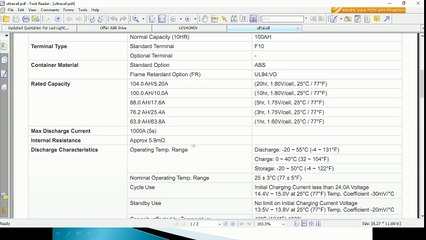 الجزء الثامن فى دورة تصميم انظمة الطاقة الشمسية