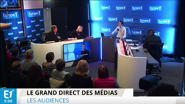 Audiences TV : le débat de TF1 écrase toute concurrence