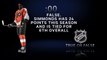 True or False - NHL edition-l1JIV_ZQpnQ