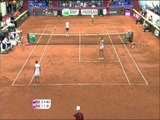 Official Fed Cup Highlights: Makarova & Vesnina (RUS) v Cibulkova & Hantuchova (SVK)