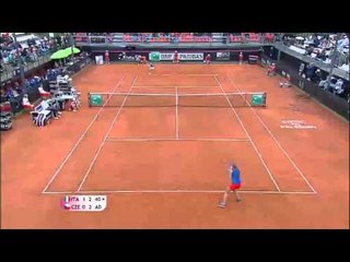 Official Fed Cup Highlights: Italy 3-1 Czech Republic