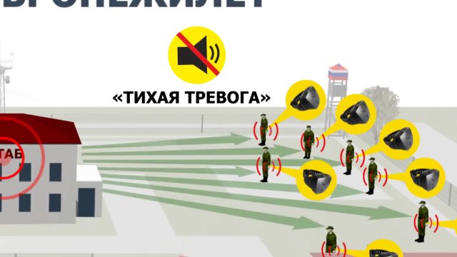 PUTINOV ‘STRIJELAC’ Kad vidite što ovaj sat može, ostat ćete u šoku