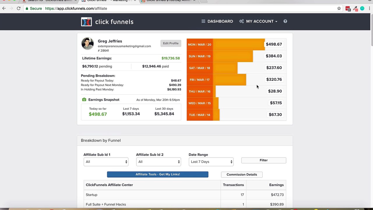 ClickFunnels Affiliate Area - Make Money Promoting ClickFunnels