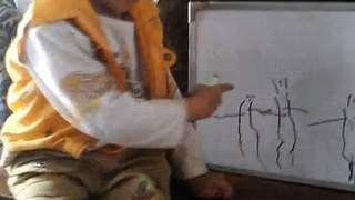 Four year old my son Chaudhry Muhammad Ali draw a picture family members