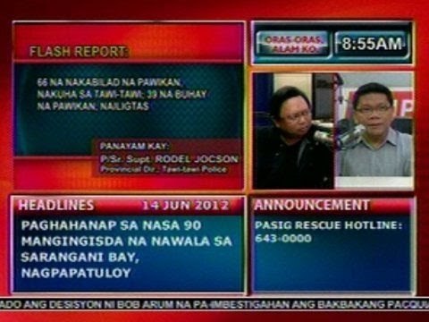 DB: Panayam kay P/Sr. Supt. Rodel Jocson, Provincial Director, Tawi-Tawi Police