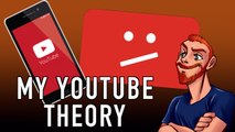 YouTube Restricted Mode: My Theory