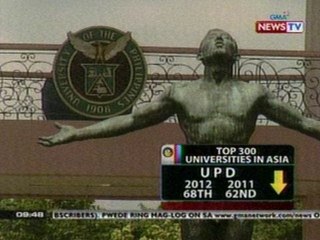 SONA: Ilang unibersidad sa Pilipinas, bumaba ang ranking sa listahan ng top 300 universities sa Asya