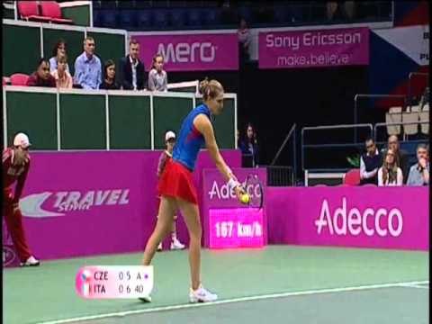 Fed Cup Highlights: Lucie Safarova v Francesca Schiavone